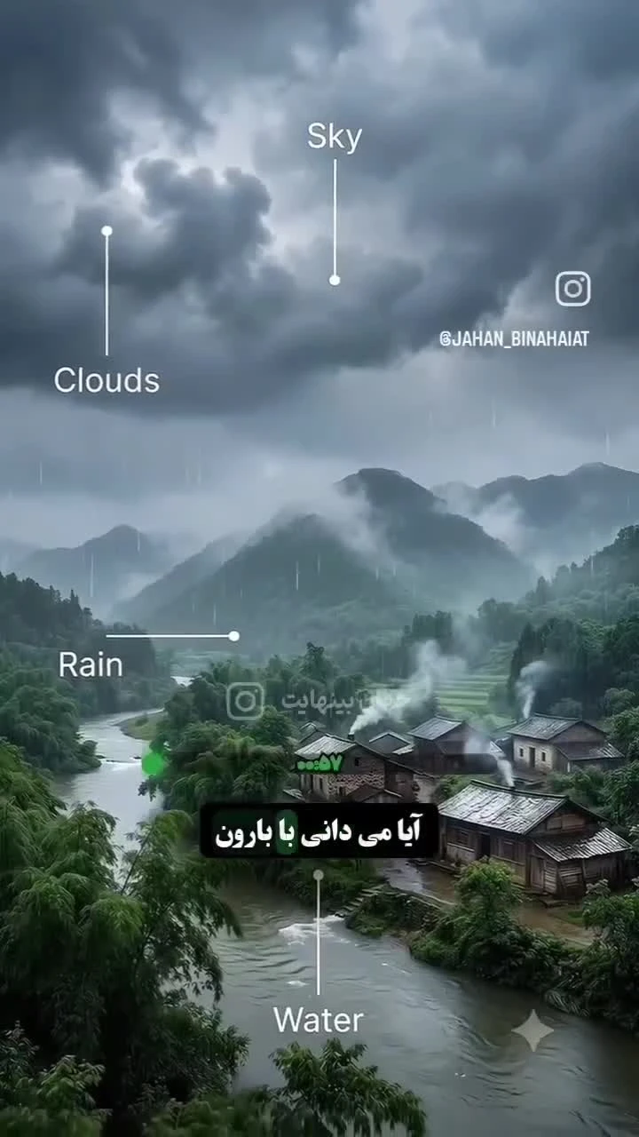چرخه آب